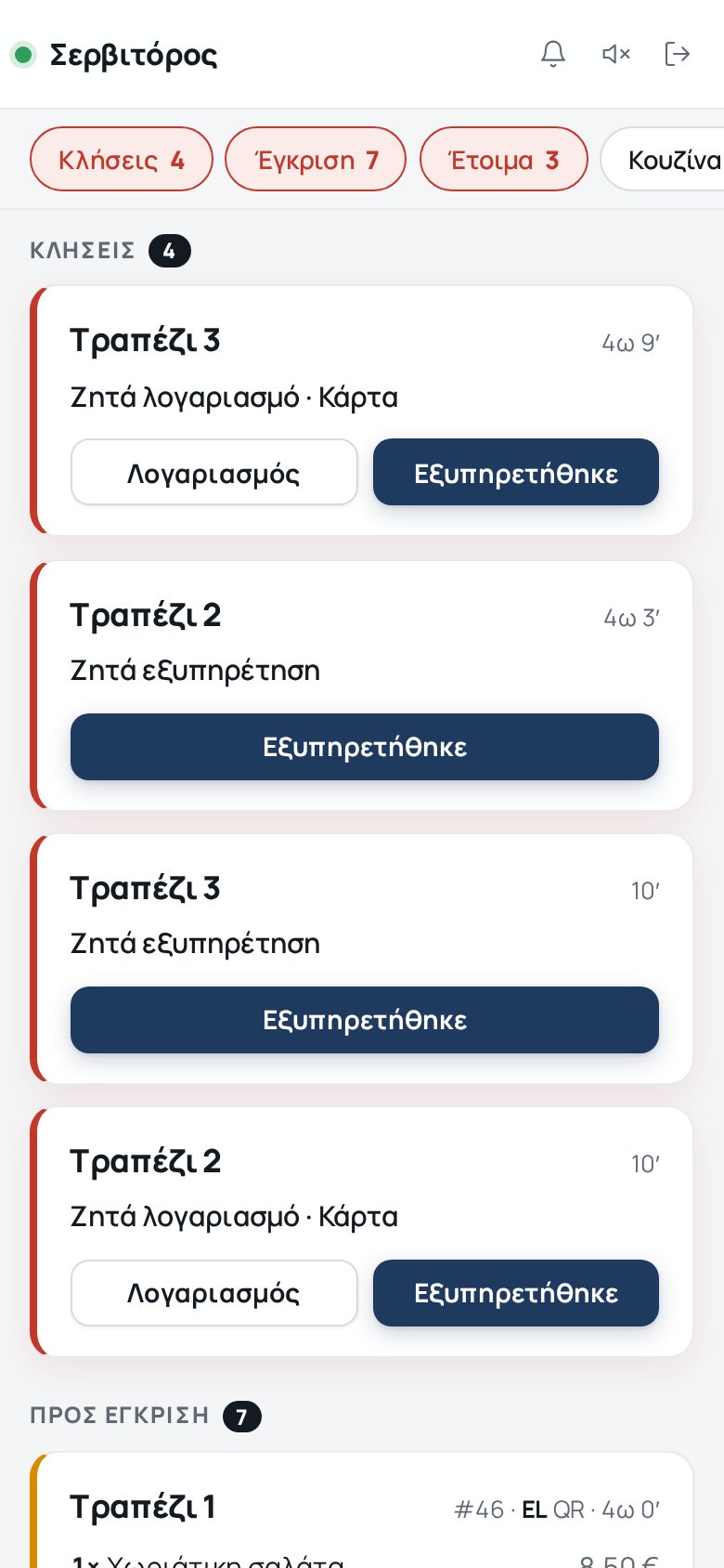 Οθόνη σερβιτόρου με παραγγελίες και κλήσεις ανά τραπέζι